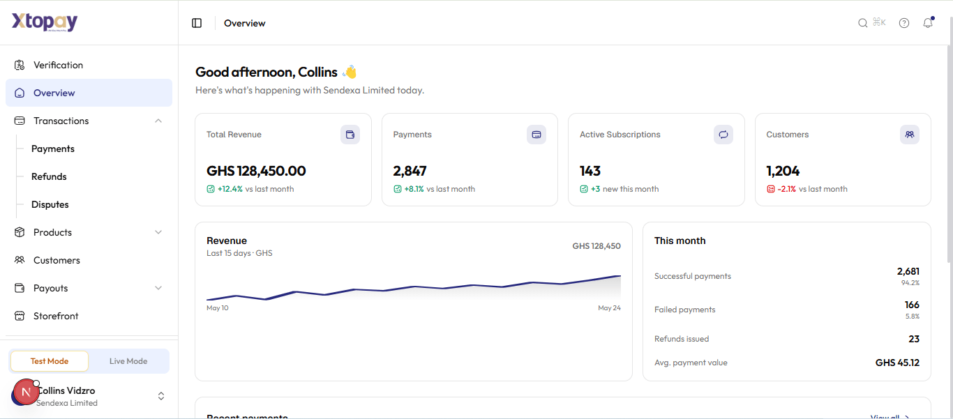 Xtopay Payments — dashboard preview
